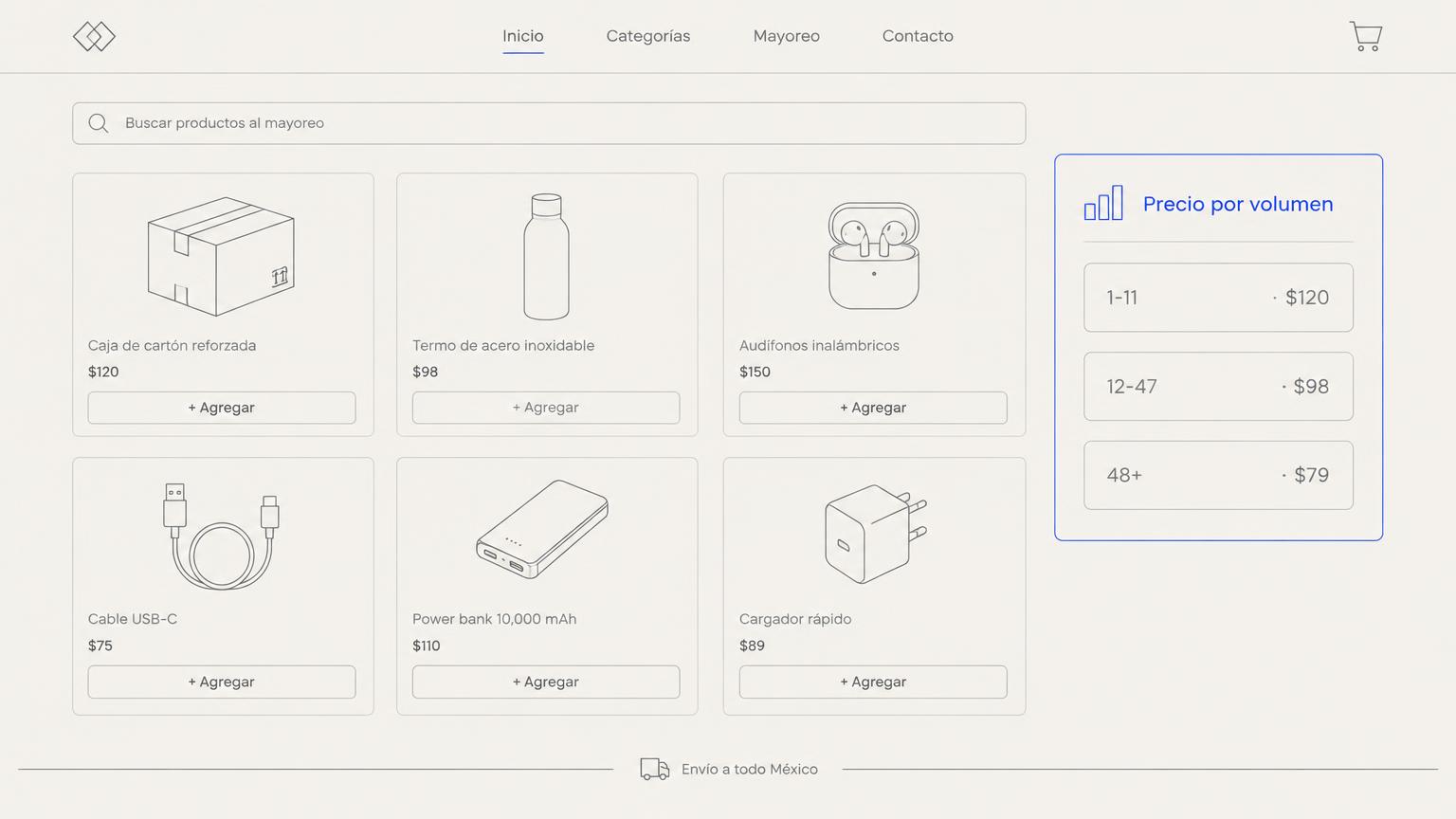Concepto wireframe para una tienda en línea de venta de mayoreo